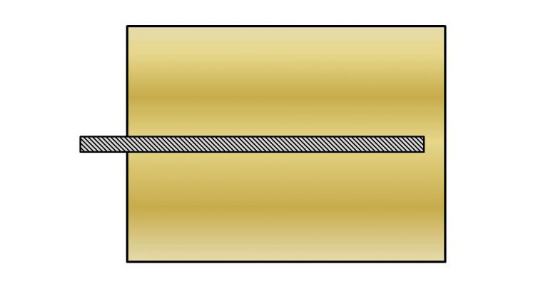 Die Messlanze kommt in eher quadratischen Räumen zum Einsatz (bis 4:3 Seitenverhältnis).